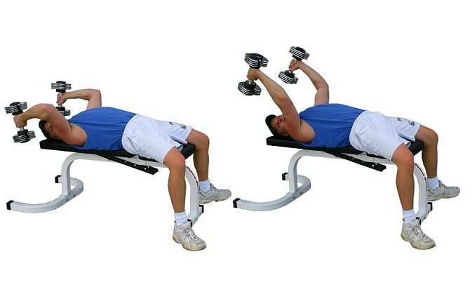 dumbbell tricep extension